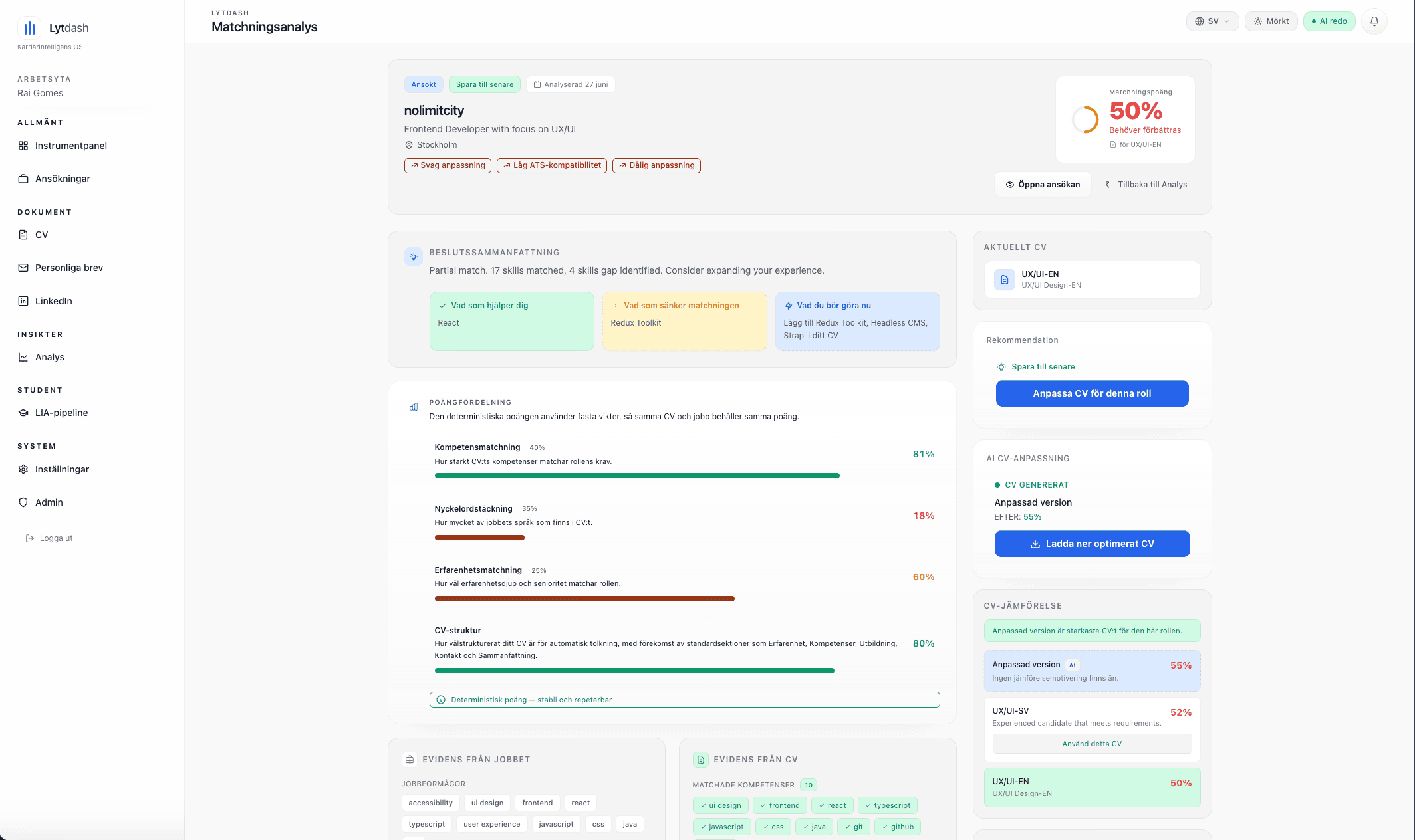 AI CV-matchning