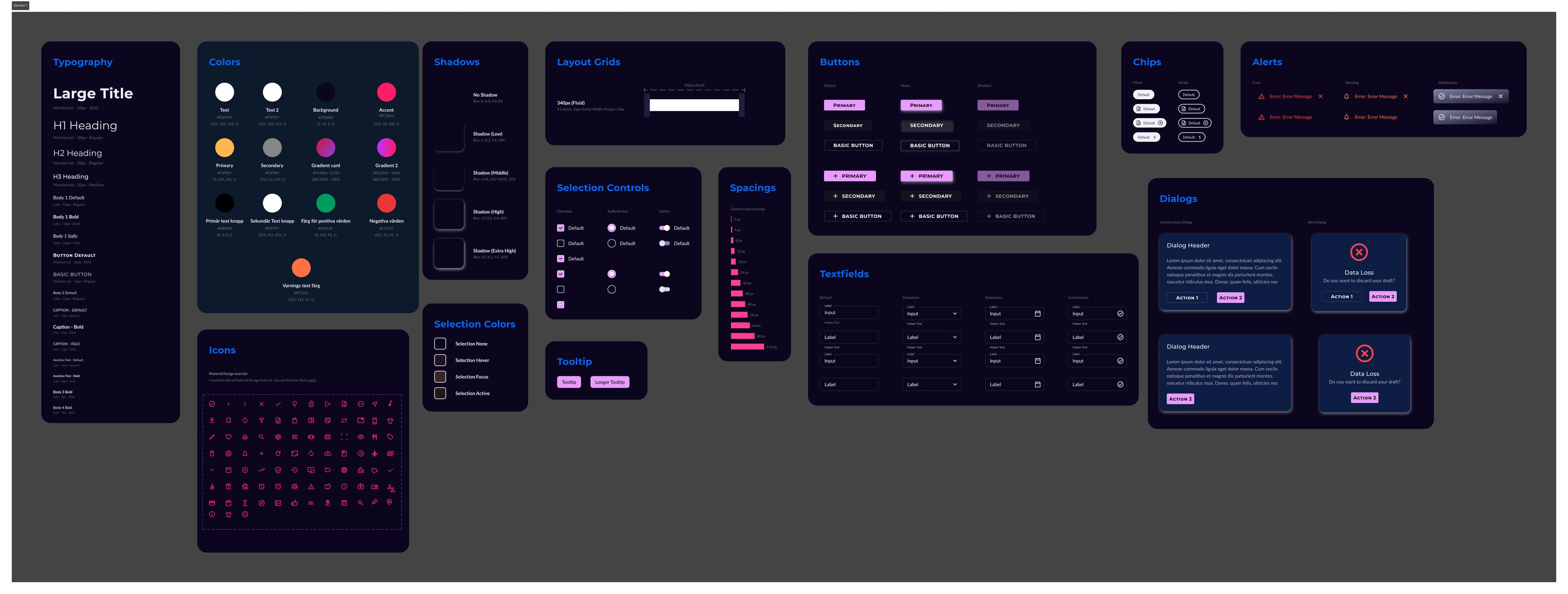 Komplett designsystem med 11 komponentkategorier — Student Ekonomi App